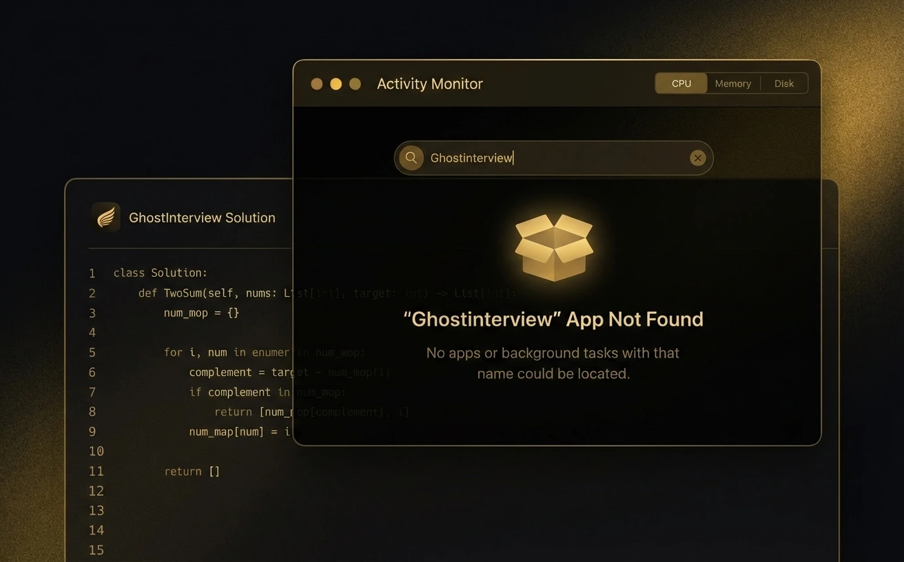 Process cloak preview with hidden activity.